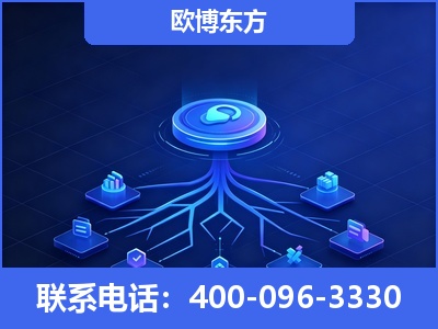 阿拉善-全链豆包优化