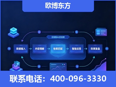 阿拉善-专业deepseek优化